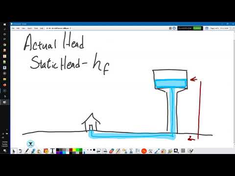 21-01-26 CIVIL Hazen-Williams overview