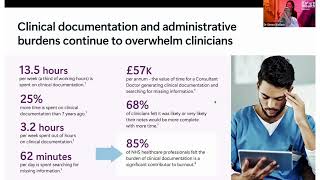 Adopting Generative AI in Clinical Practice | AI Tools for NHS & Healt