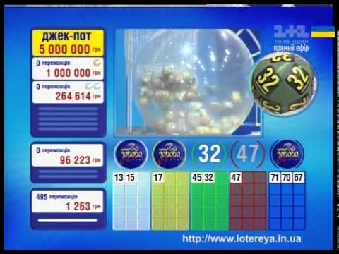 Лото Забава. 829 тираж 28 июня 2015 года.