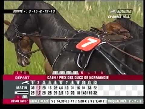 Prix des Ducs de Normandie 2005 - Love You