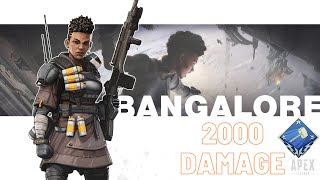 FINALLY A 2K WITH BANGLORE....!