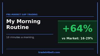 Pre-Market Gap Trading | My Morning Routine | Tradeb4bell