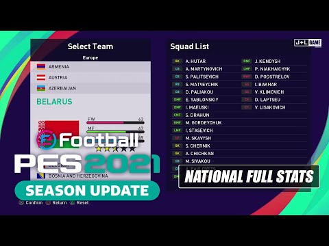PES 2021 Belarus National Team Full Stats