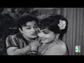 Thaer Thiruvizha Tamil Full Movie Video Songs MGR Jayalalitha