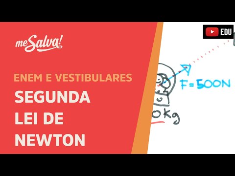 Segunda Lei de Newton | ENEM e Vestibulares | Me Salva!