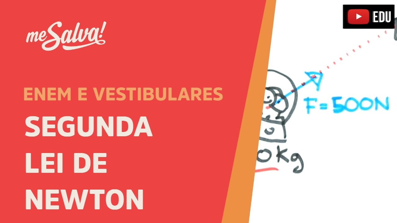 Segunda Lei de Newton | ENEM e Vestibulares | Me Salva!