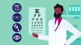 2025 Medicare Advantage Vision Coverage