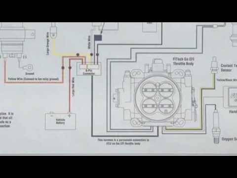 FiTech Fuel System and Wiring