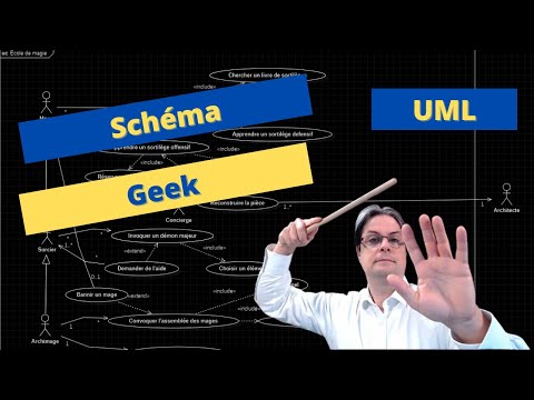 UML Evolution des langages de programmation et introduction à UML