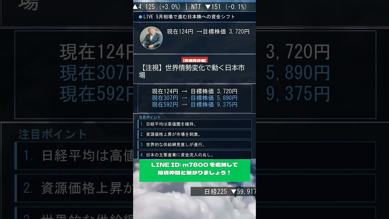 YouTubeサムネイル