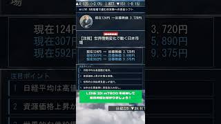 #株式 #投資# 日本株 #資産運用 #投資初心者 #株式投資 #お金の勉強 #長期投資 #配当金 #老後資金
