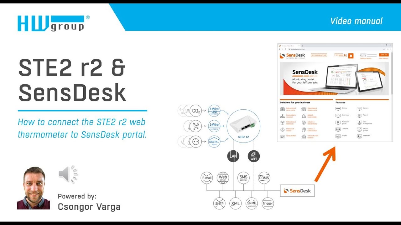 HWgroup Capteur de température SNMP, WLAN, PoE Kit HWg-STE2-R2