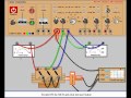AutoTransformer Starting ATS