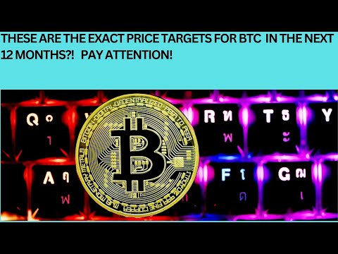 THESE ARE THE EXACT PRICE TARGETS FOR BTC IN THE NEXT 12 MONTHS!? PAY ATTENTION!