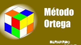Como resolver o 2x2 pelo método Ortega