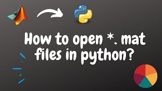 How to open Matlab