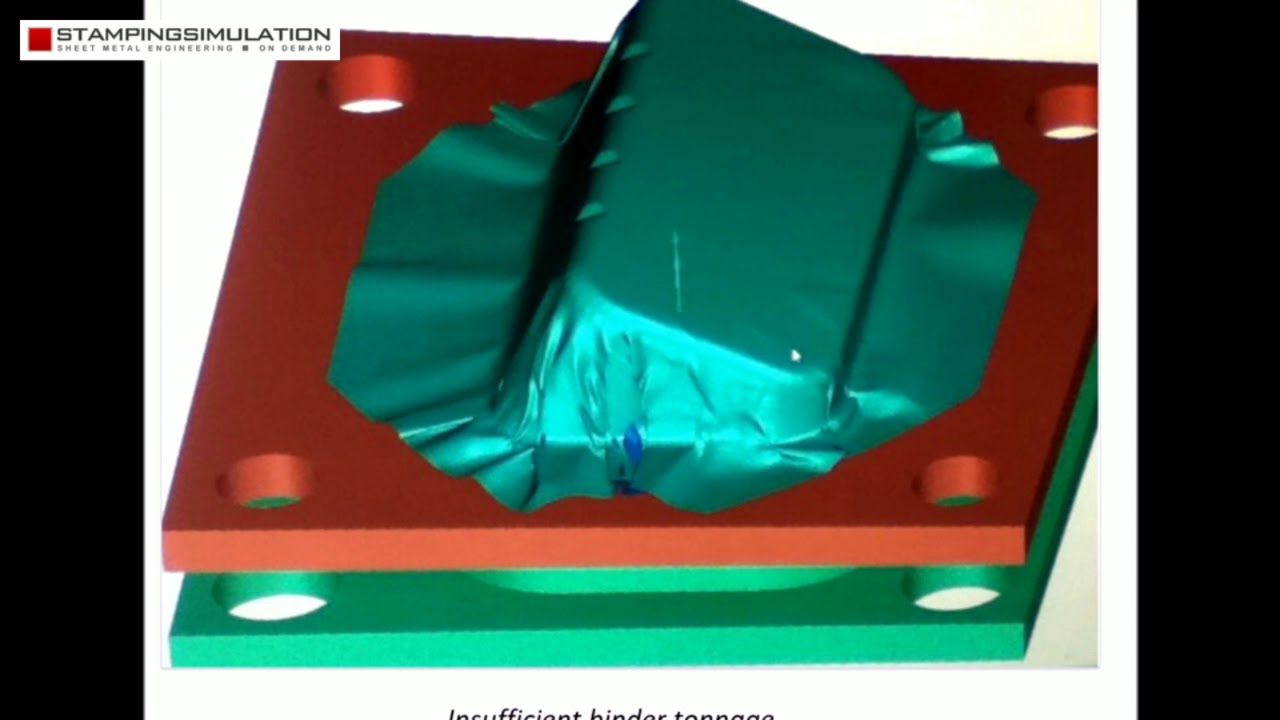 5 Most Important Parameters During Metal Forming
