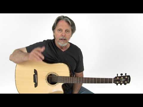 Guitar Lab: Solo 12-Bar Blues - Rhythm 101 pt. 1 - Brad Carlton