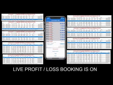 23.7.19 Forextrade1 - Copy Trading 2nd Live Streaming Profit Rise to $2900k From $862k Video