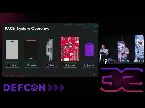 DEF CON 32 - Hi-Intensity Deconstruction: Chronicles of a Cryptographic Heist - Javadi, Levy, Draffe