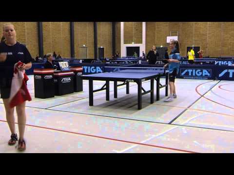 150509 DM 2015, Louise Jakobsen - Sara Bengtsson