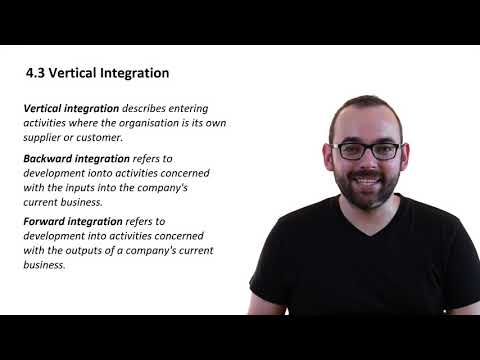 1 0 Introduction to Module 1 Organisational Environment