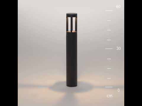 Превью видео