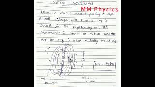 Define Mutual Inductance - Class 12 Physics