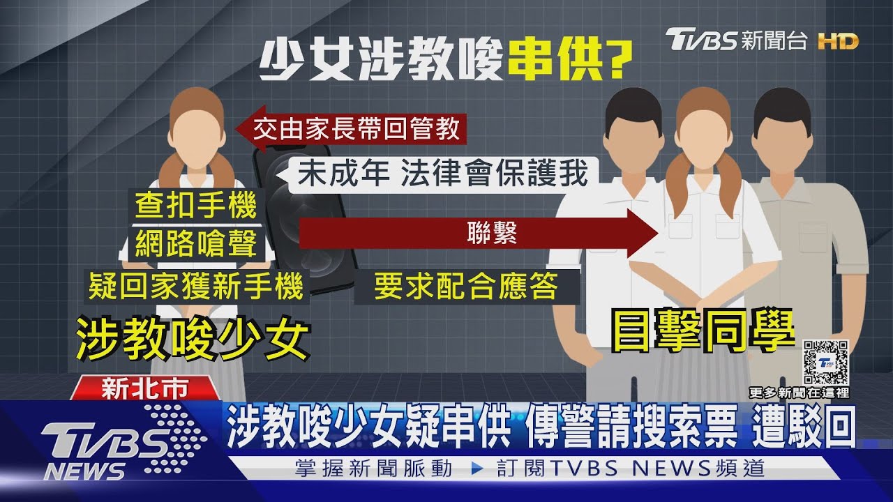 涉教唆少女疑串供 傳警請搜索票遭駁回
