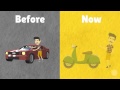 How To Use Used To In English