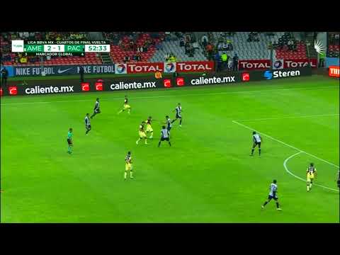 Gol de R. Martínez | América 3 - 1 Pachuca | Liga BBVA MX - Guard1anes 2021  |