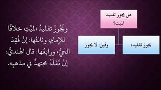 الدرس 437   تقليد الميت image