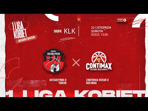 Katarzynki II Toruń - Contimax MOSiR II Bochnia (KLK)