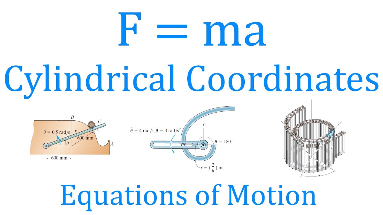 F=ma Cylindrical Coordinates| Equations of Motion| Learn to solve any problem