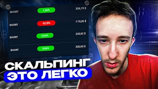 Level Breakout Trade Analysis: Profitable and Losing Trades thumbnail