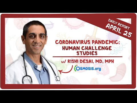 Serology Coronavirus Pandemic—Daily Report with Rishi Desai MD MPH