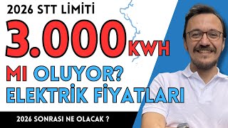 Meskenlere 3000 kWh STT Sınırı mı Geliyor ? Yeni Dönemde Elektrik Fiya