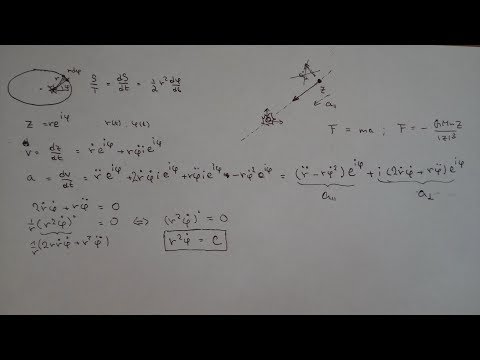 Astrophysics | Derivation of Kepler's second law from Newton's laws