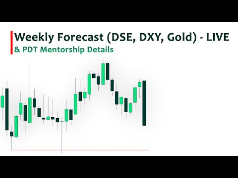 Weekly Forecast (DSE, DXY, Gold) - LIVE 25-01-26 | Price Delivery Trader