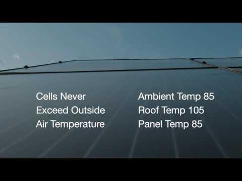 The Bay's Most Efficient Solar System