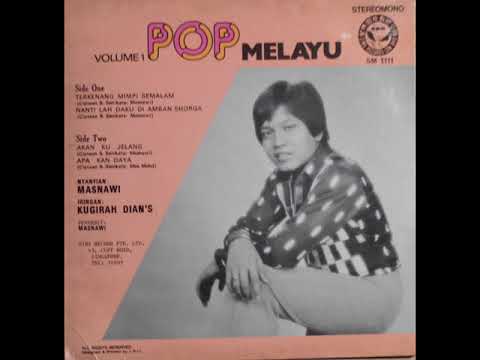 M Masnawi - Nanti Daku Di Pintu syurga