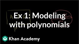 Polynomials1