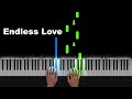 Diana Ross & Lionel Richie — Endless Love Piano Tutorial
