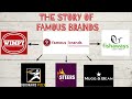 The Story Of Famous Brands Steers Debonairs Pizza Wimpy And More