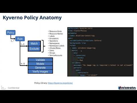 CNCF On demand webinar: Managing policy exceptions in Kubernetes using Kyverno