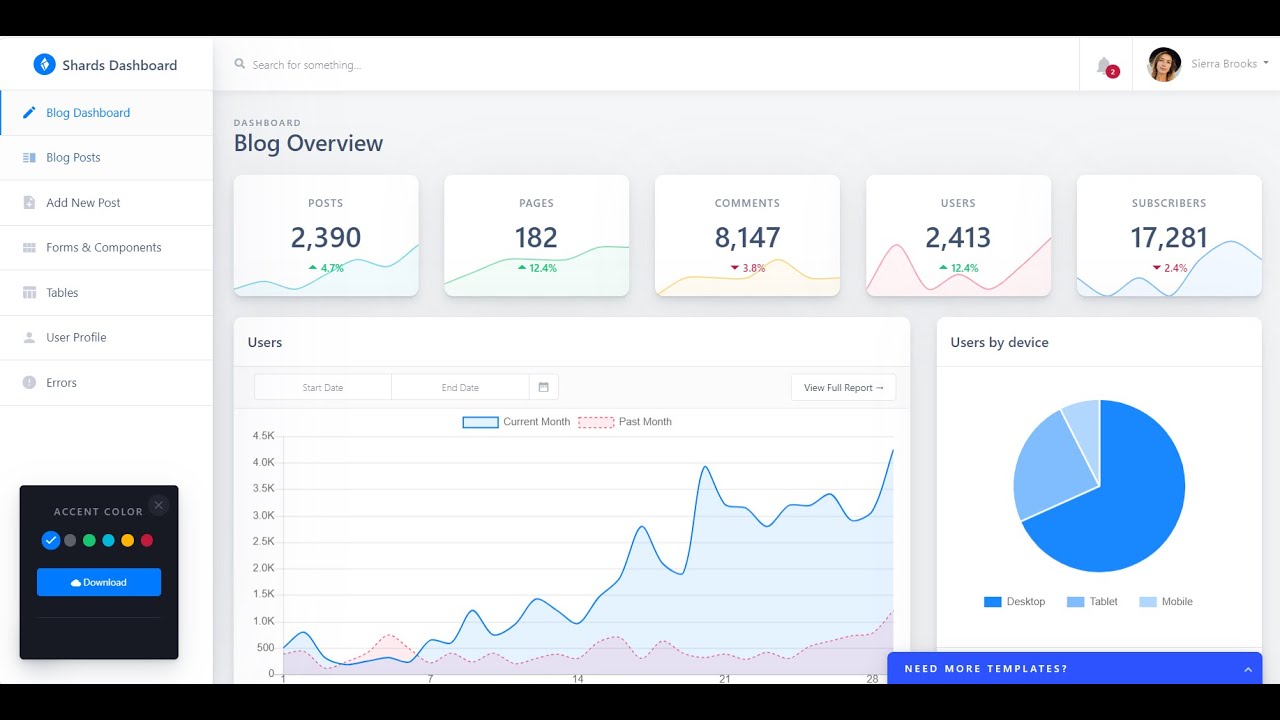 Angular 17 Bootstrap Admin Dashboard Free Theme