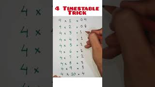 4 timestable Trick | 4 table | trick of 4 timestable