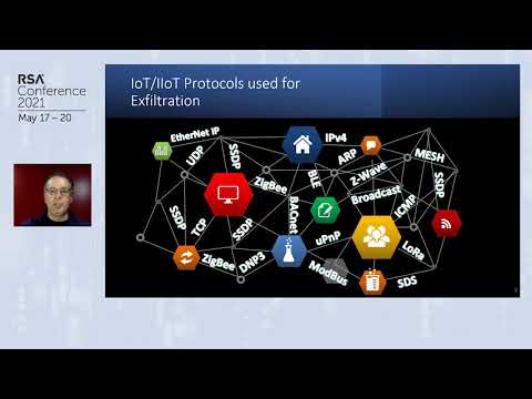 Uncovering Covert Channels in Your IoT Networks