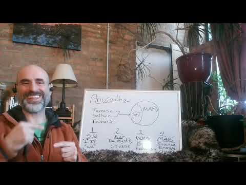 Anuradha Nakshatra: The Padas and the Life Path