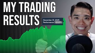 My Trading Results (2025)